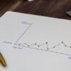 Элементы системы бюджетирования: ключевая информация и принципы